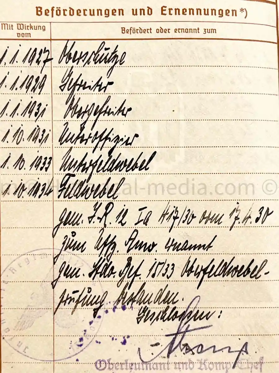 WEHRPASS - HAUPTMANN - 31. + 387. INFANTERIE DIVISION - EK1 - 8 AWARDS - KIA 1943 
