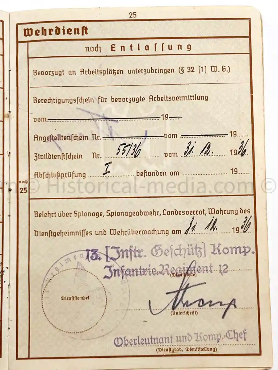 WEHRPASS - HAUPTMANN - 31. + 387. INFANTERIE DIVISION - EK1 - 8 AWARDS - KIA 1943 