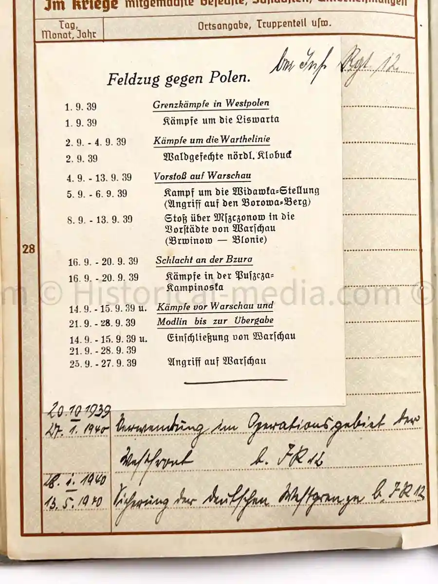 WEHRPASS - HAUPTMANN - 31. + 387. INFANTERIE DIVISION - EK1 - 8 AWARDS - KIA 1943 