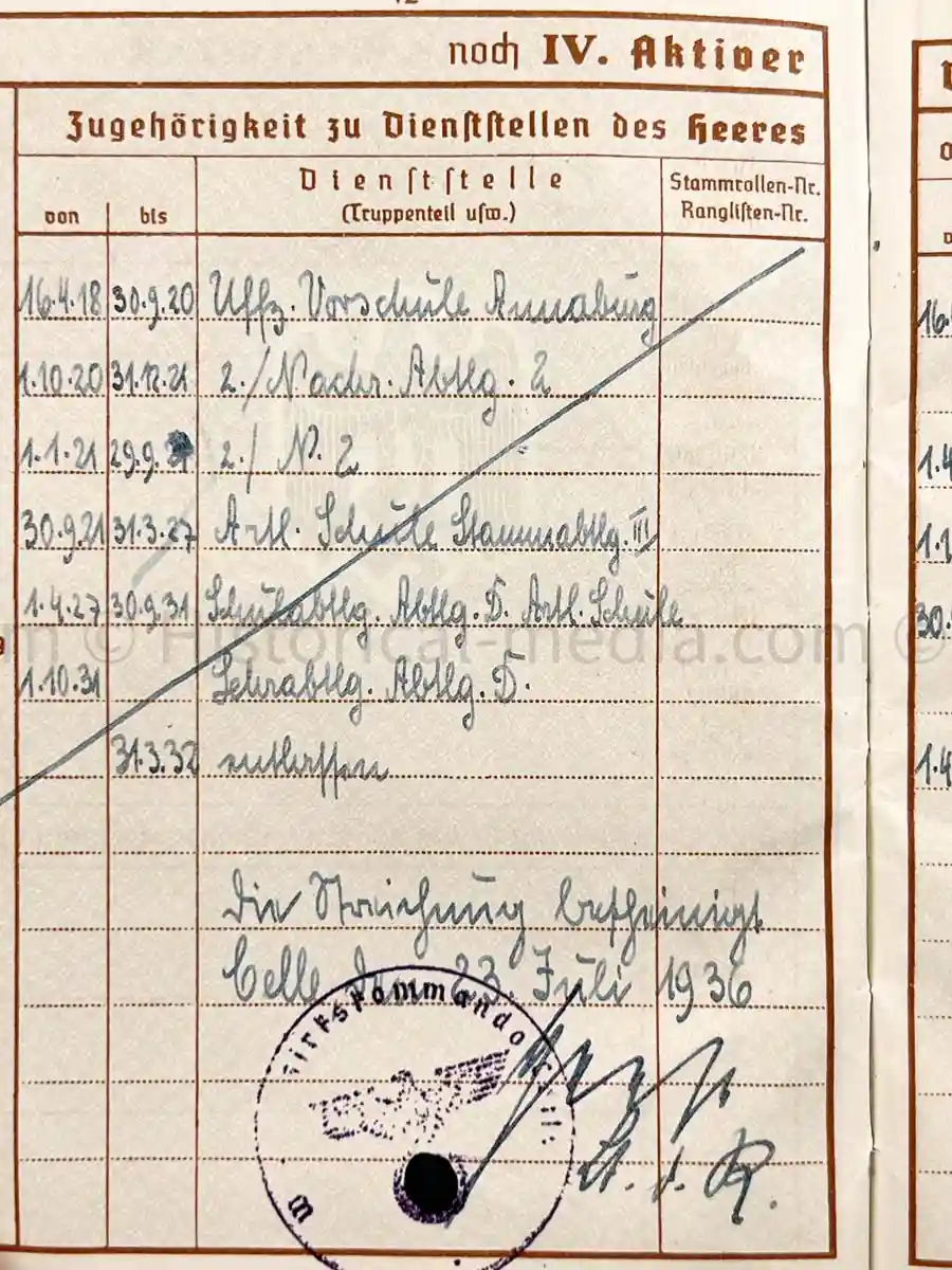 WEHRPASS - 13. PANZER DIVISION - HEERESJUSTIZOBERINSPEKTOR - KUBANSCHILD 