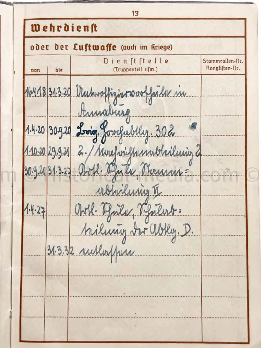WEHRPASS - 13. PANZER DIVISION - HEERESJUSTIZOBERINSPEKTOR - KUBANSCHILD 