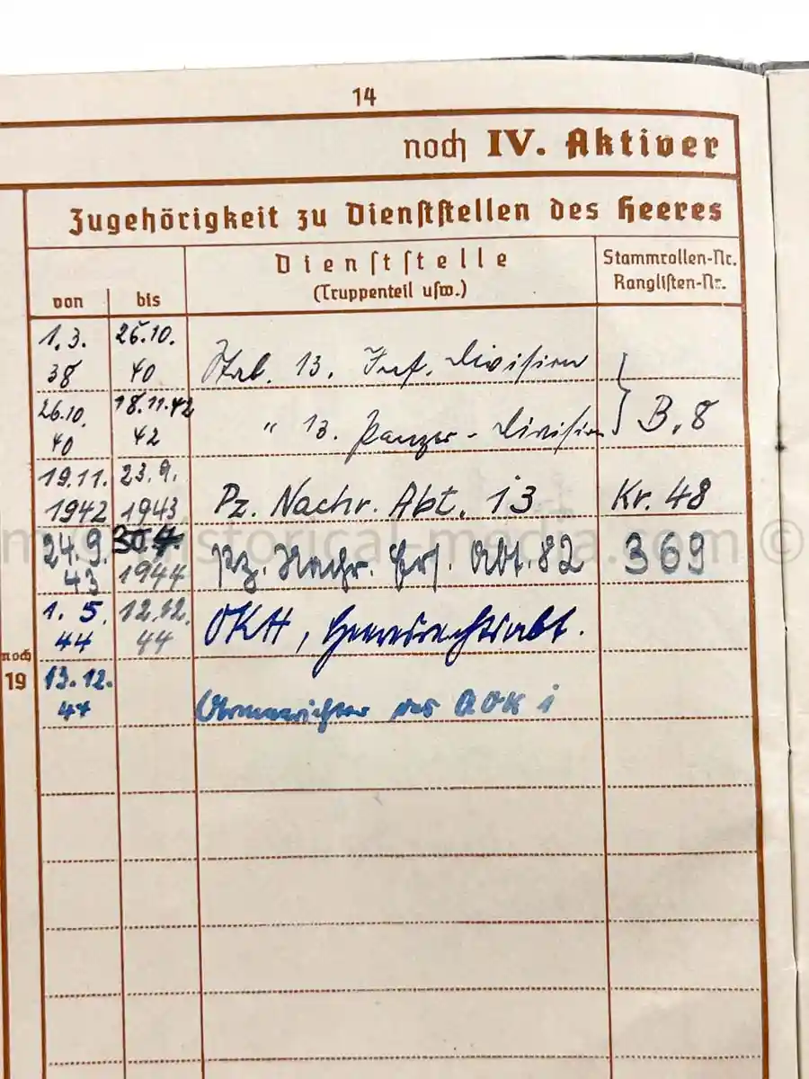WEHRPASS - 13. PANZER DIVISION - HEERESJUSTIZOBERINSPEKTOR - KUBANSCHILD 