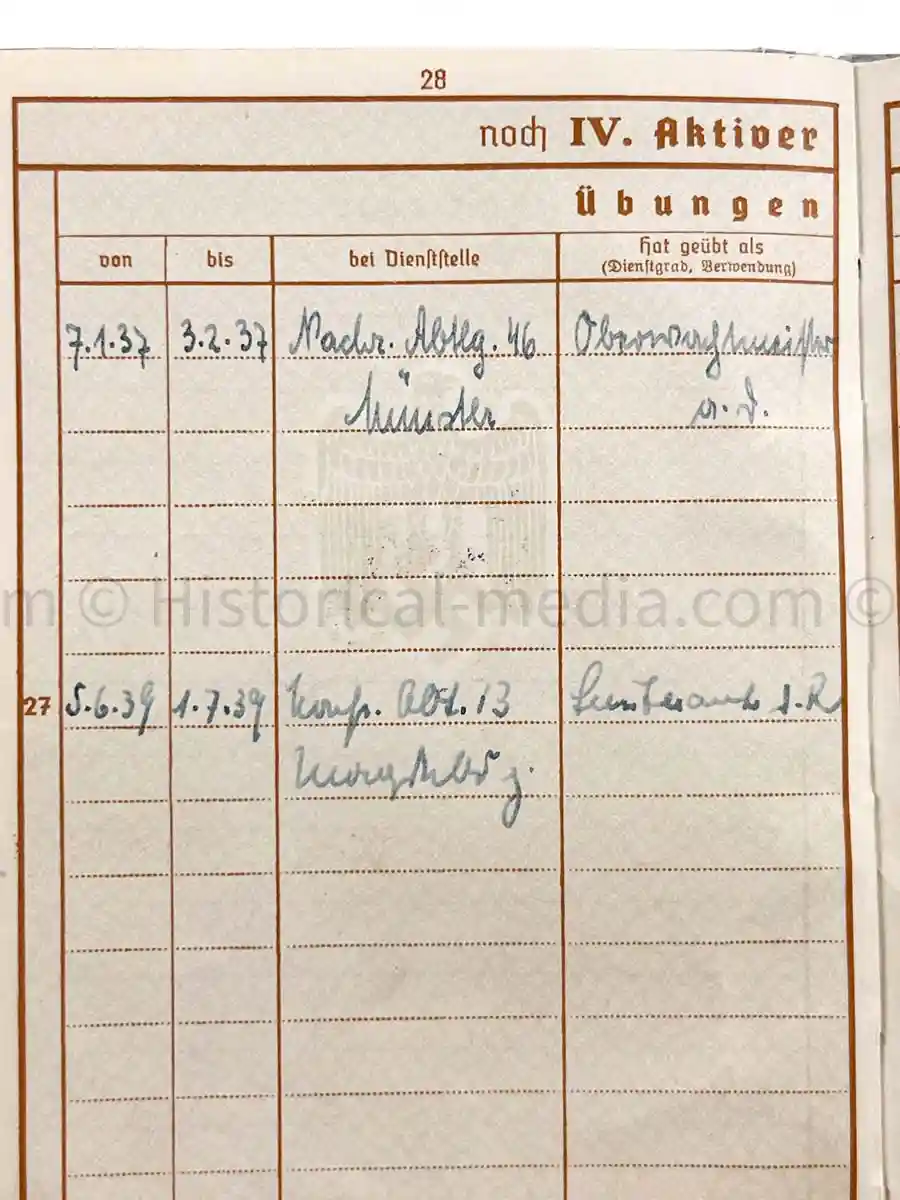 WEHRPASS - 13. PANZER DIVISION - HEERESJUSTIZOBERINSPEKTOR - KUBANSCHILD 