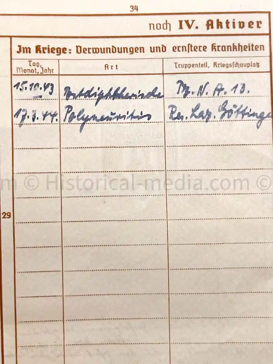 WEHRPASS - 13. PANZER DIVISION - HEERESJUSTIZOBERINSPEKTOR - KUBANSCHILD 