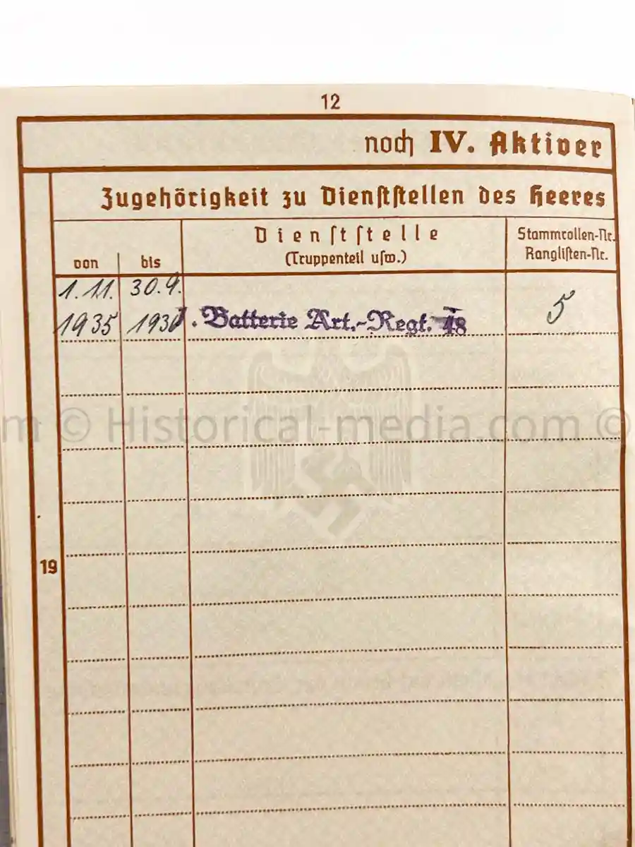 WEHRPASS - OBERLEUTNANT - 12. INFANTERIE DIVISION - KIA WARSAW 1939