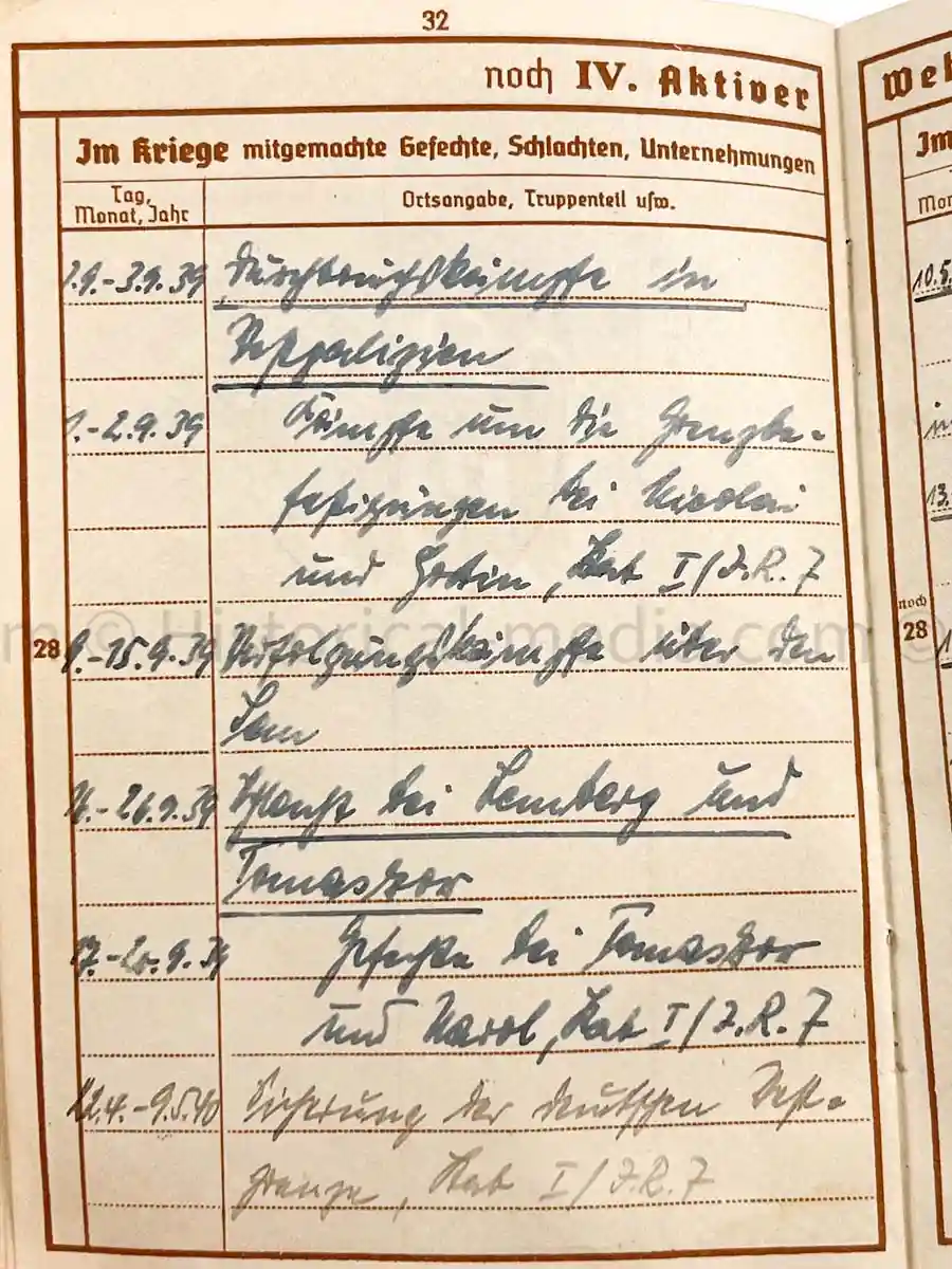 WEHRPASS - 28. INFANTERIE DIVISION - POLAND, FRANCE & RUSSIA 