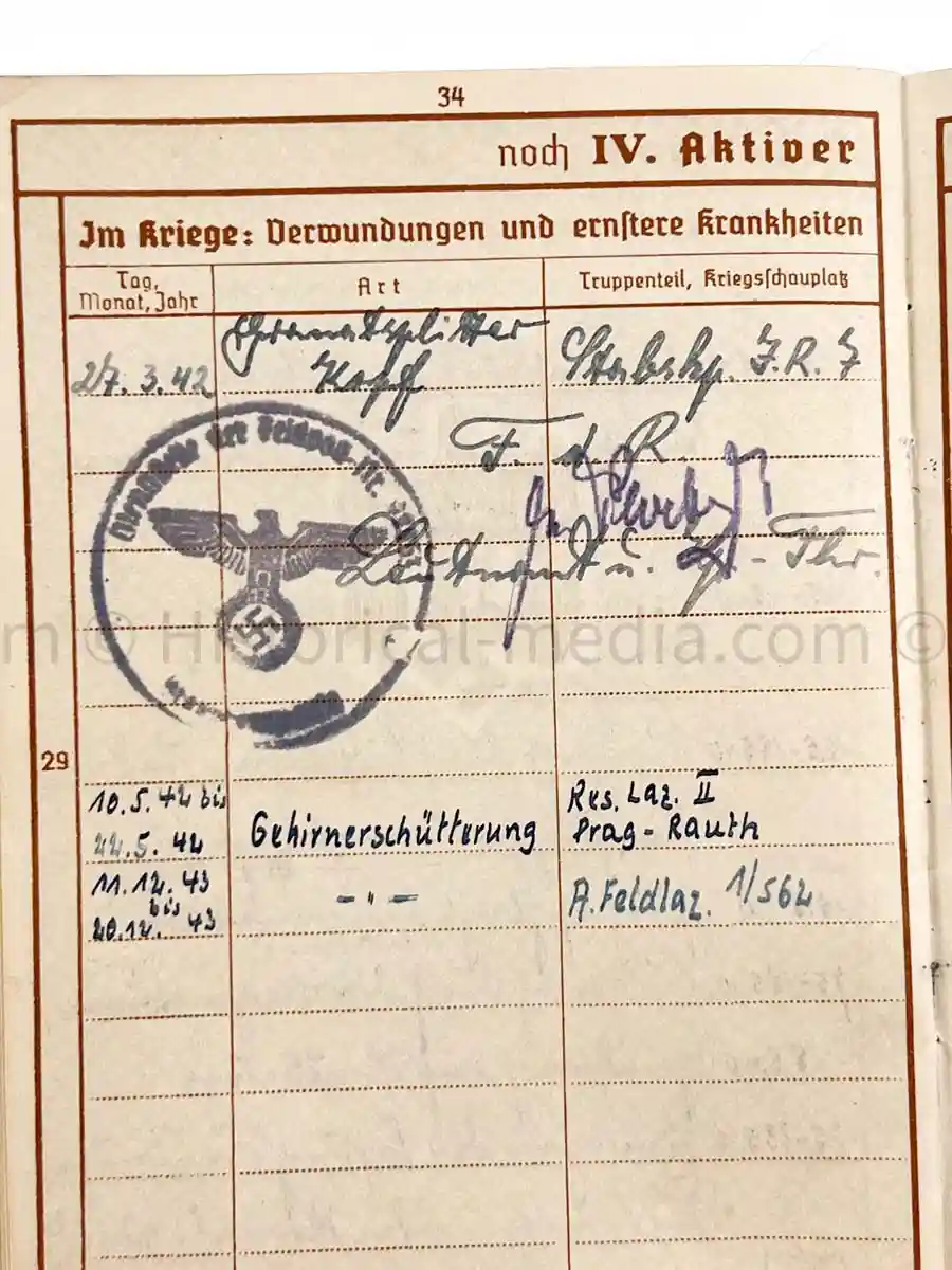 WEHRPASS - 28. INFANTERIE DIVISION - POLAND, FRANCE & RUSSIA 