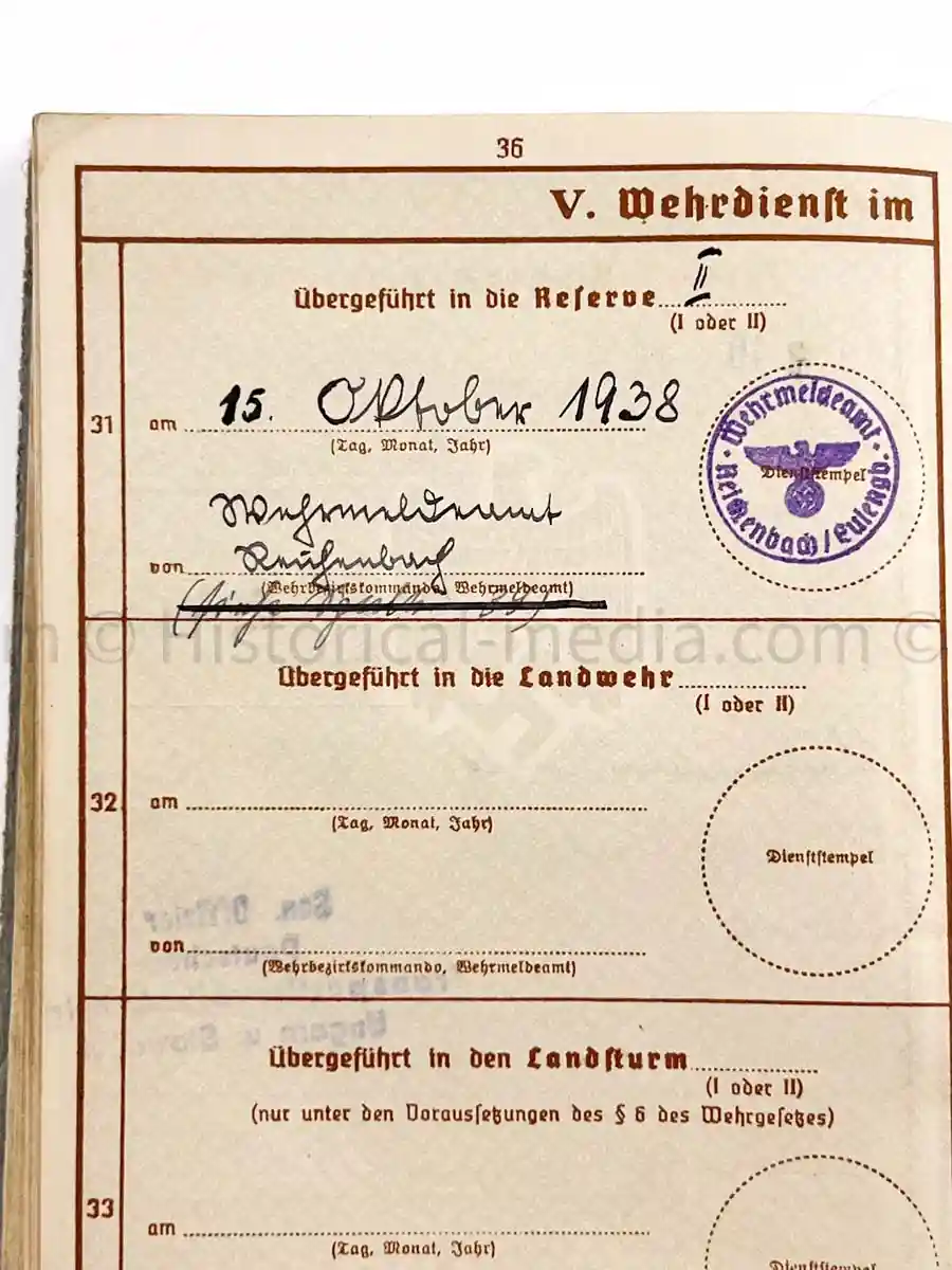 WEHRPASS - 28. INFANTERIE DIVISION - POLAND, FRANCE & RUSSIA 