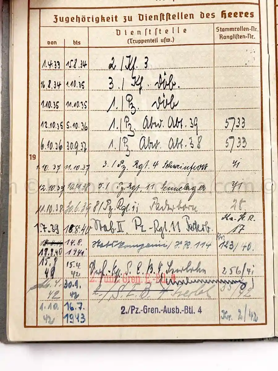 WEHRPASS - 1. LEICHTE DIVISION - PANZER REGIMENT 11 - STABSSCHIRRMEISTER - POLAND 1939 