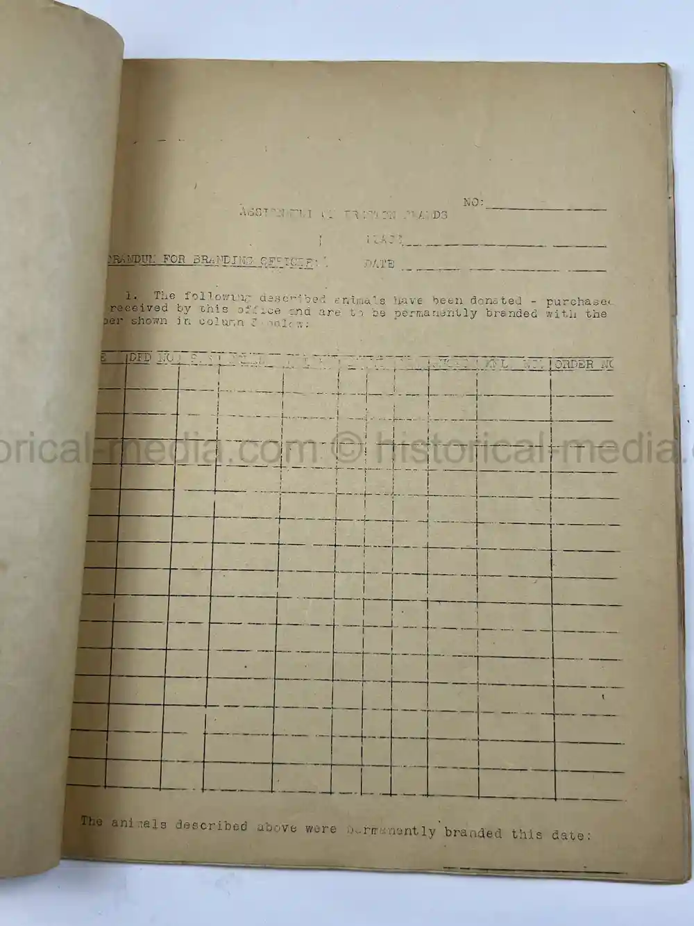 US WWII COAST GUARD WAR DOGS PHOTO, MANUAL AND DOCUMENT ARCHIVE - RARE!