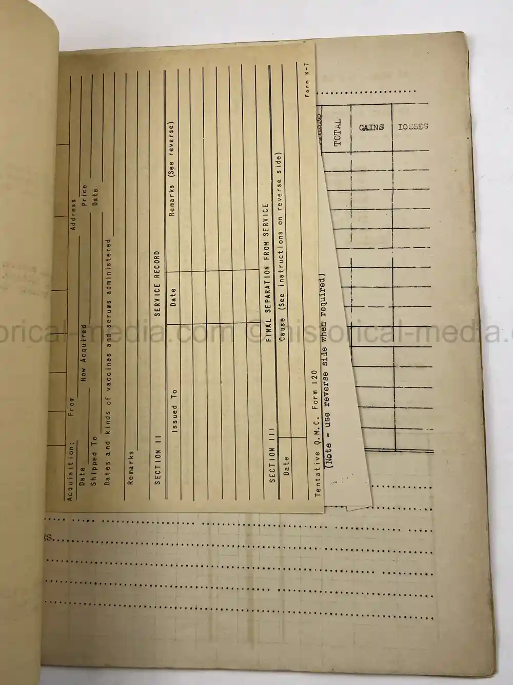 US WWII COAST GUARD WAR DOGS PHOTO, MANUAL AND DOCUMENT ARCHIVE - RARE!