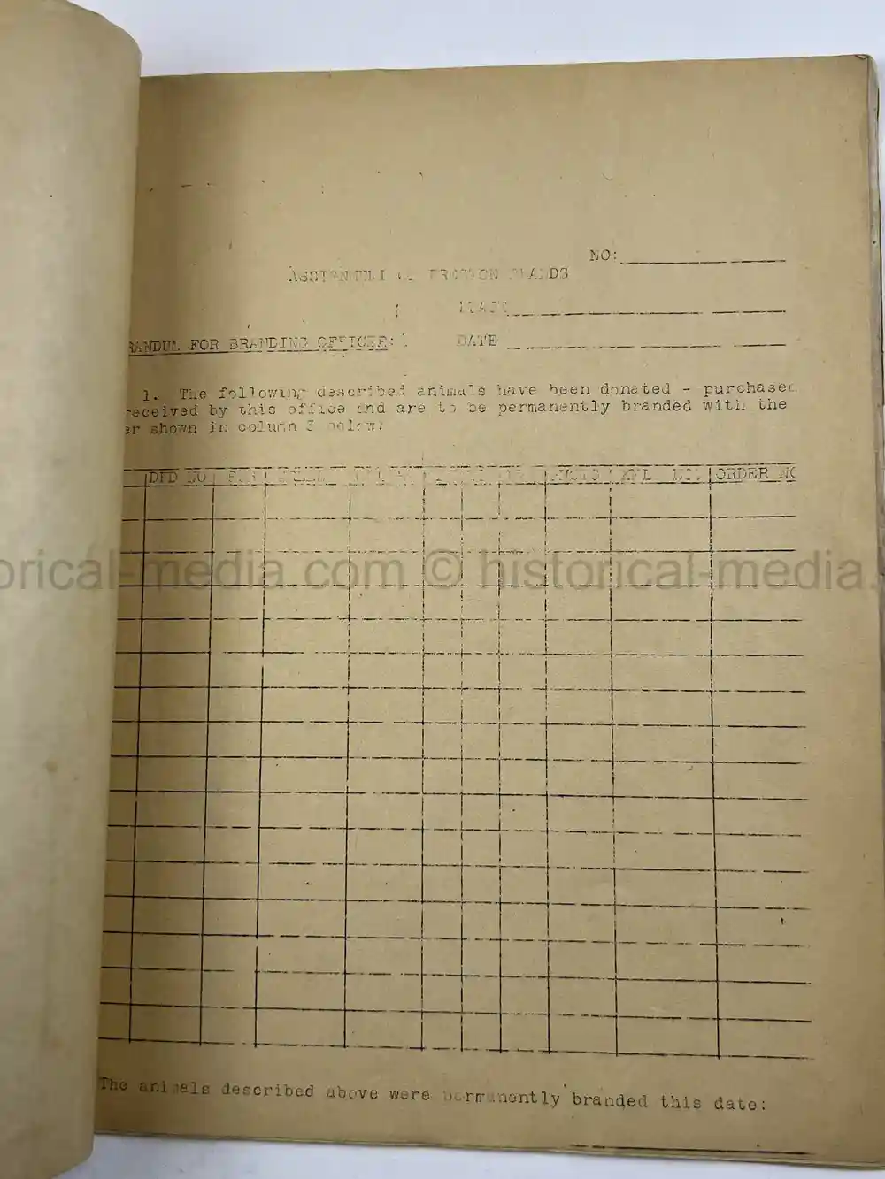 US WWII COAST GUARD WAR DOGS PHOTO, MANUAL AND DOCUMENT ARCHIVE - RARE!