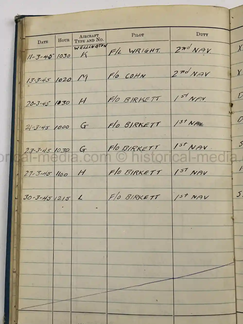 WWII RCAF LOGBOOK - NAVIGATOR