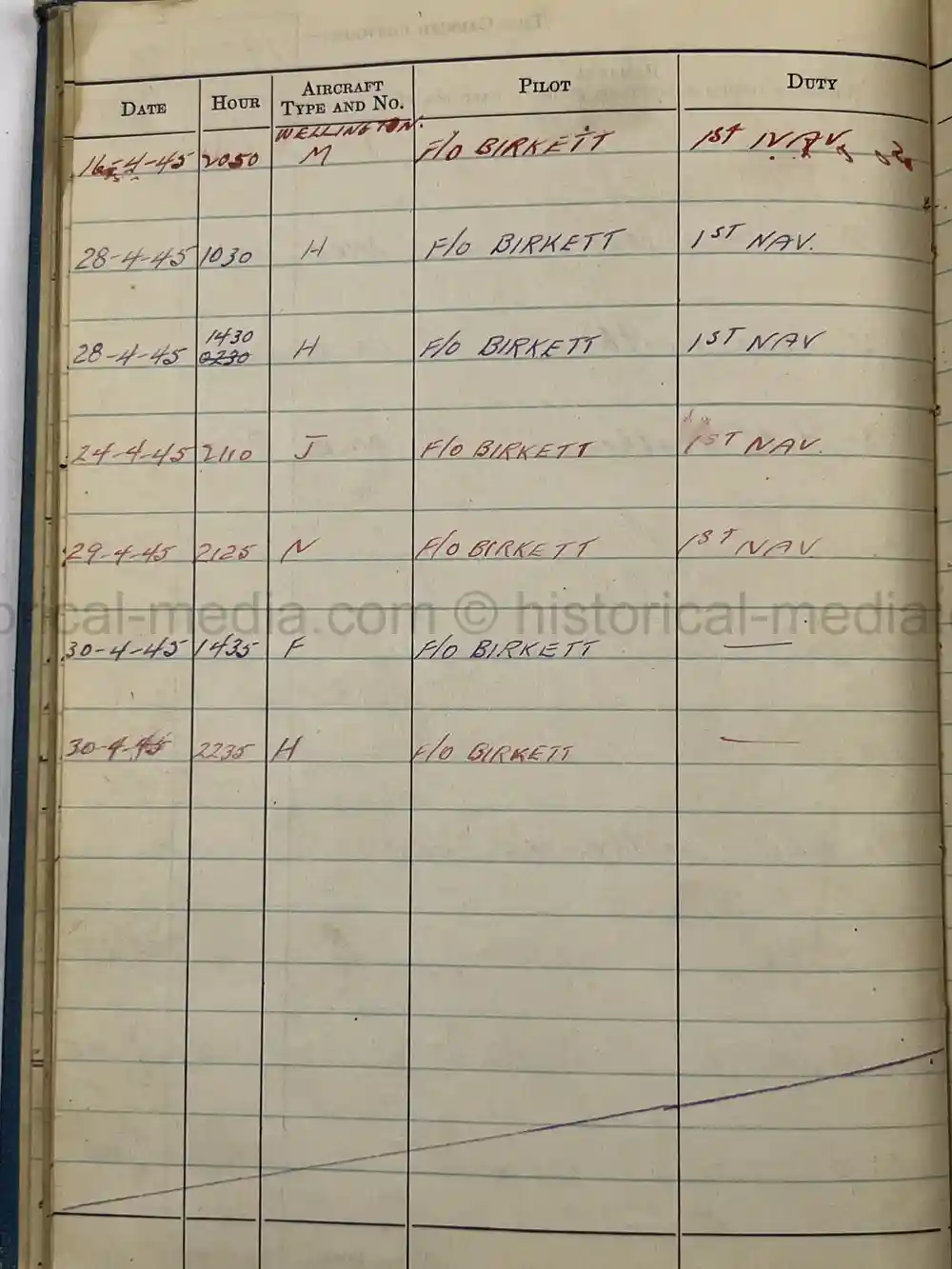 WWII RCAF LOGBOOK - NAVIGATOR