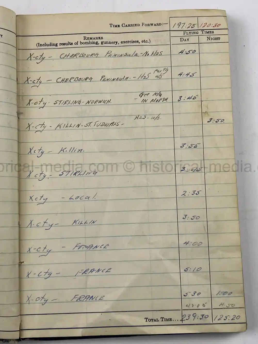 WWII RCAF LOGBOOK - NAVIGATOR