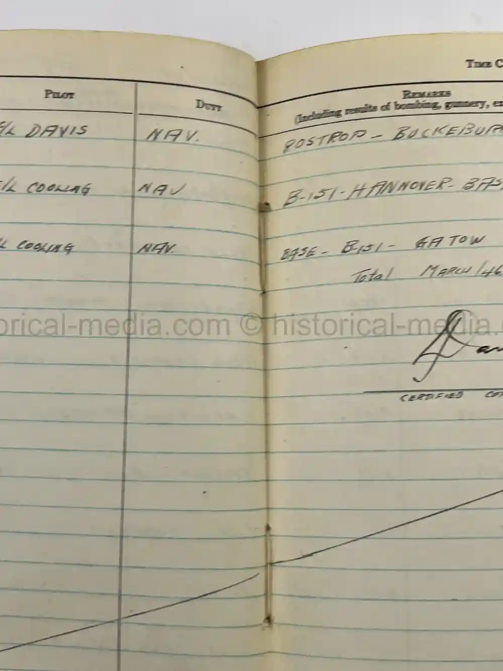 WWII RCAF LOGBOOK - NAVIGATOR