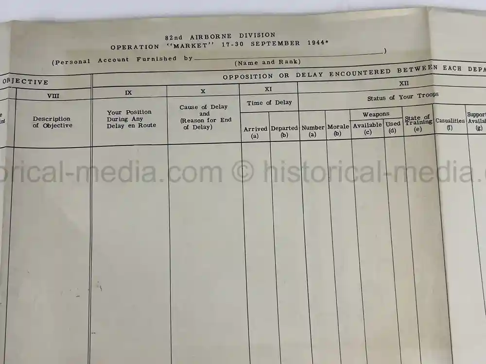 WWII 82ND AIRBORNE COMPLETE 