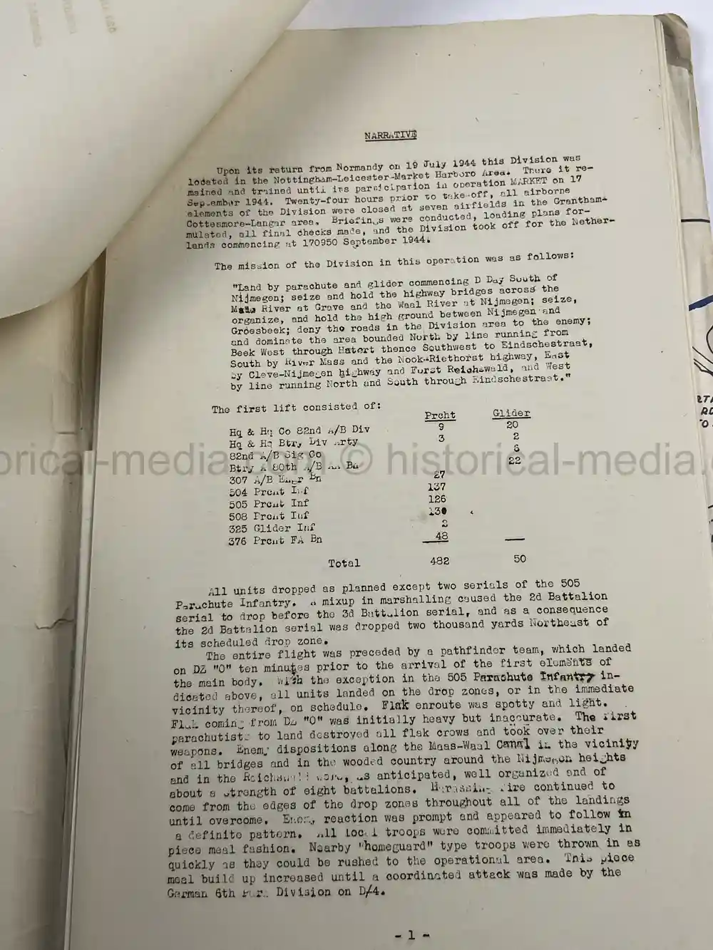 WWII 82ND AIRBORNE COMPLETE 