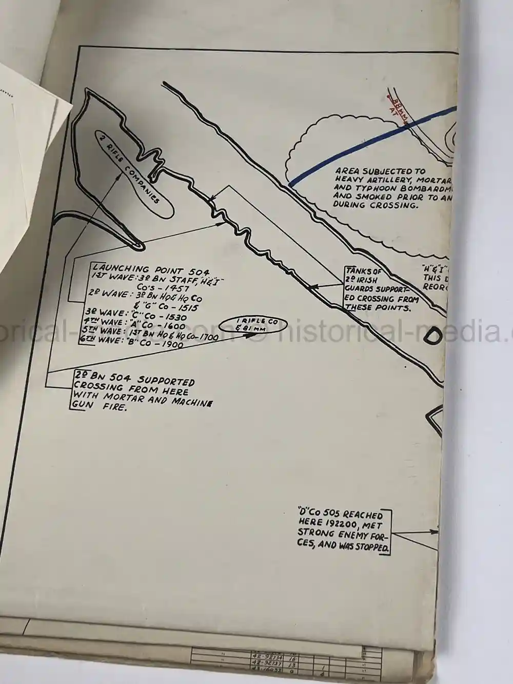WWII 82ND AIRBORNE COMPLETE 