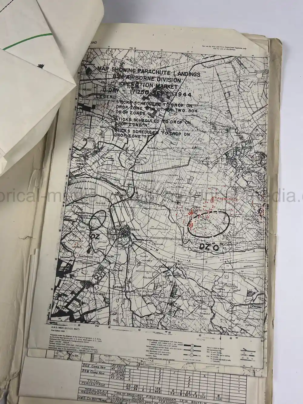 WWII 82ND AIRBORNE COMPLETE 