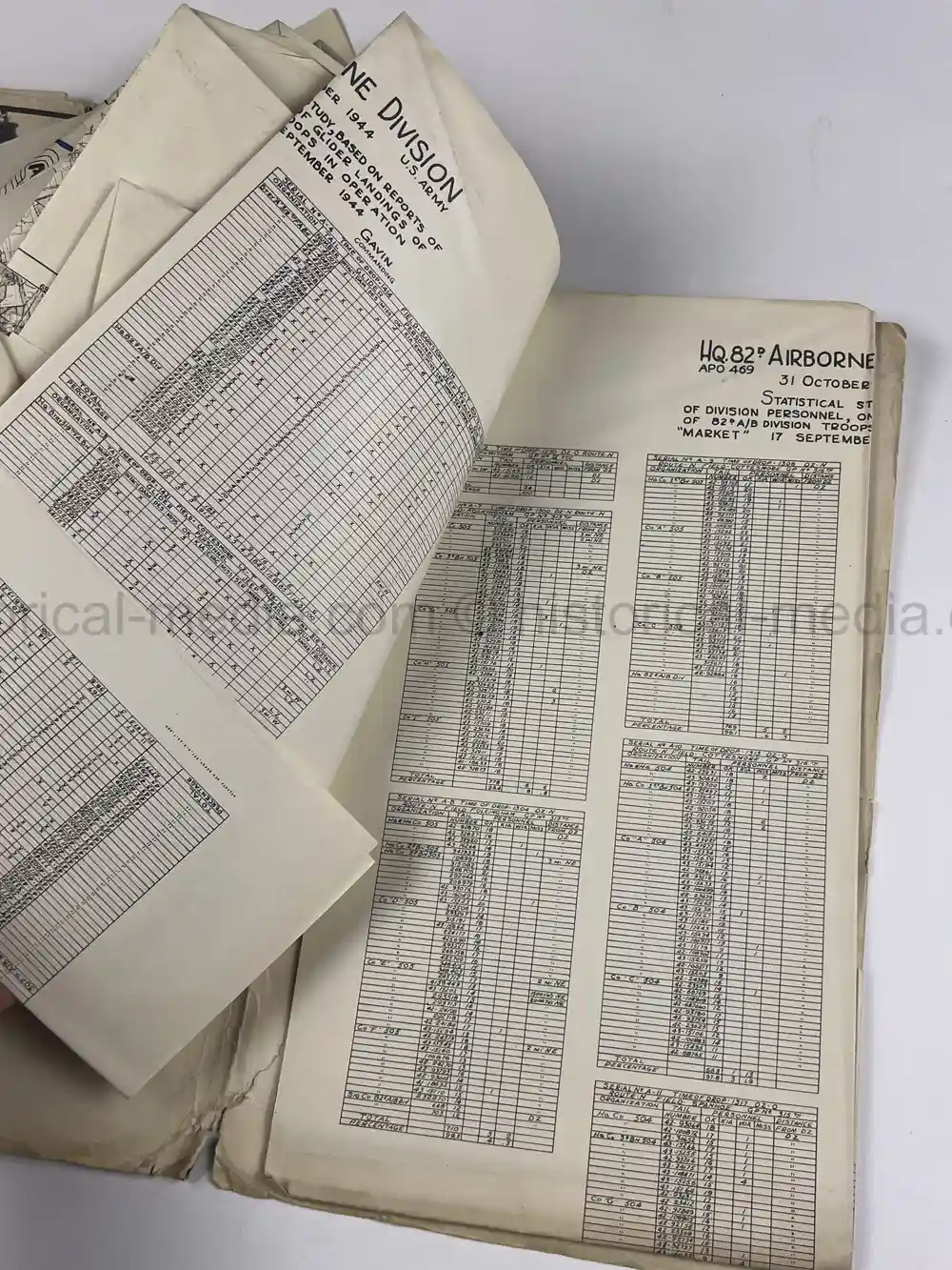 WWII 82ND AIRBORNE COMPLETE 