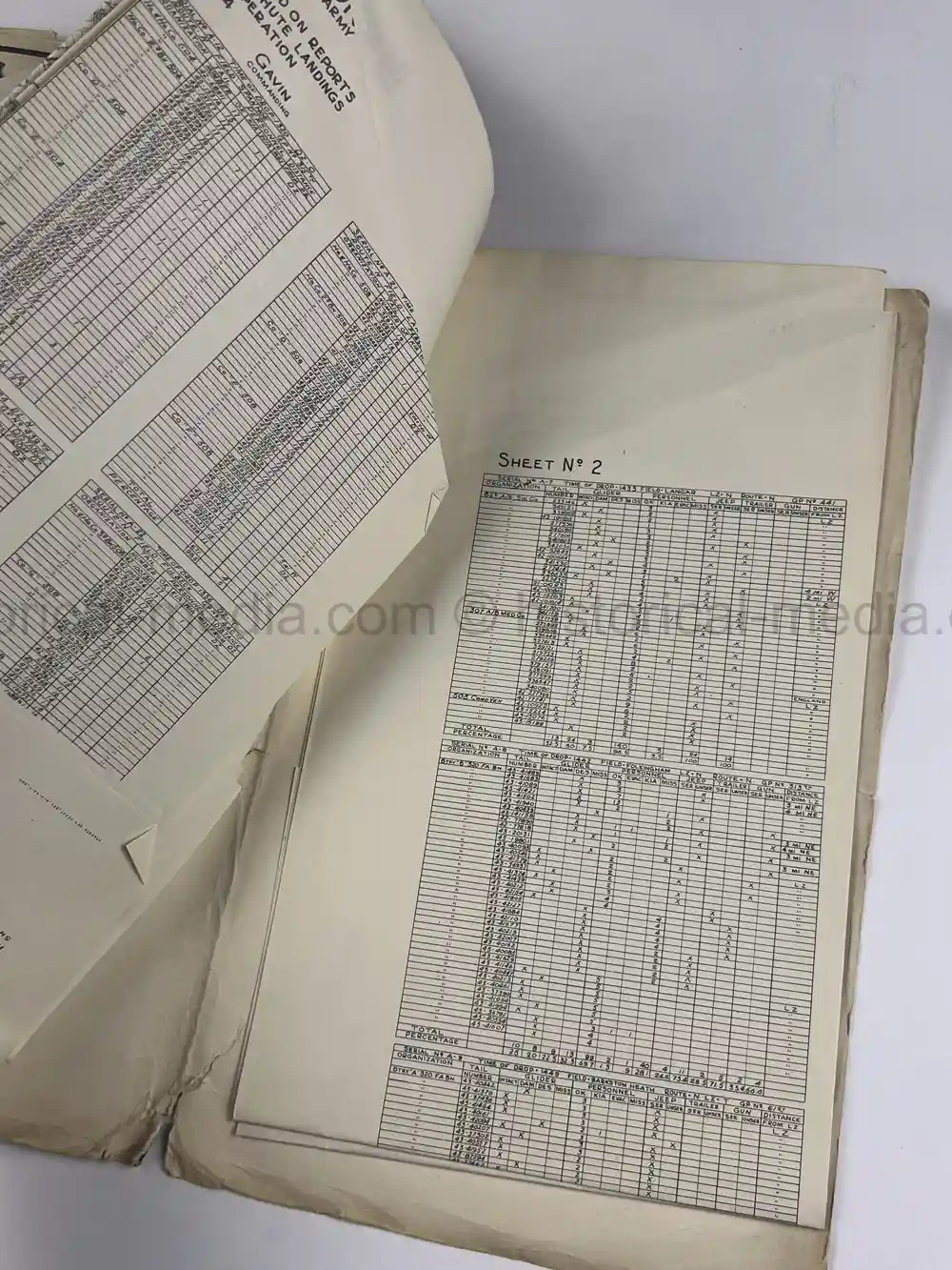 WWII 82ND AIRBORNE COMPLETE 