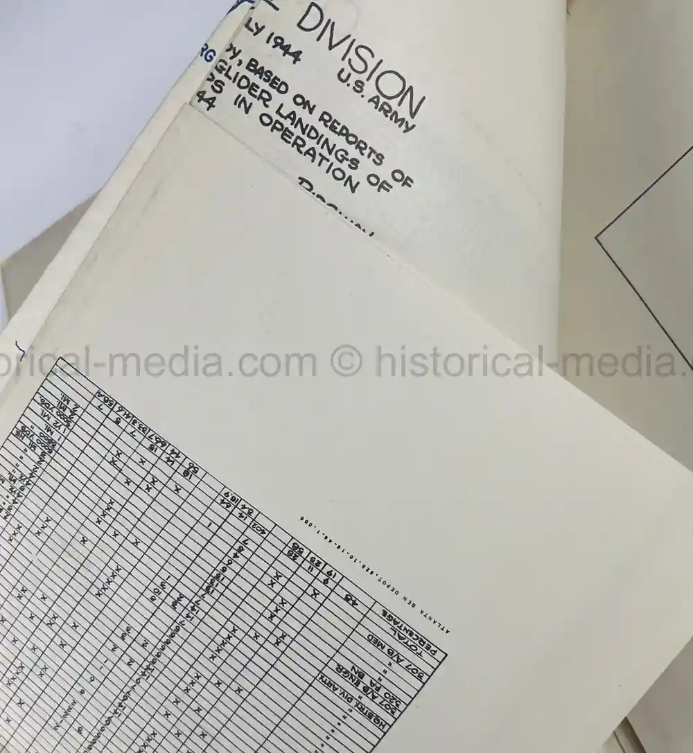 WWII 82ND AIRBORNE COMPLETE 