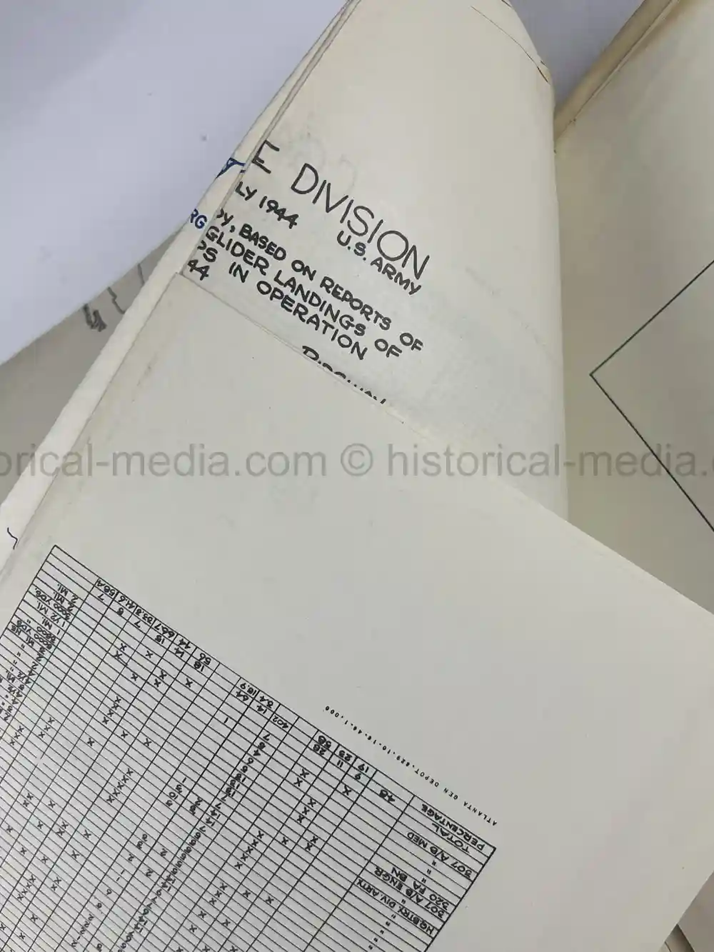 WWII 82ND AIRBORNE COMPLETE 