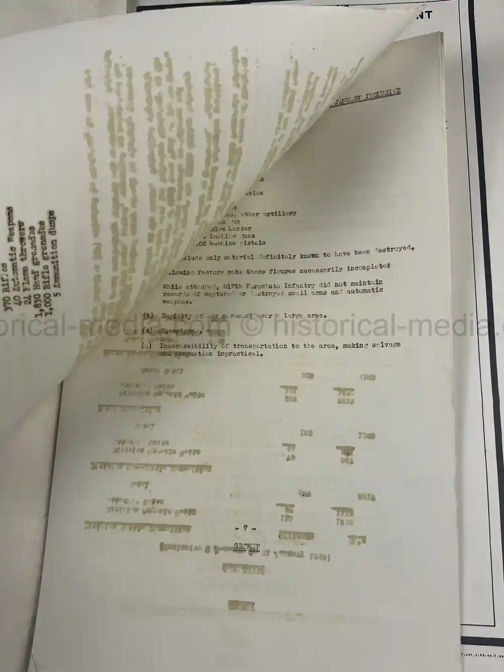 WWII 82ND AIRBORNE COMPLETE 