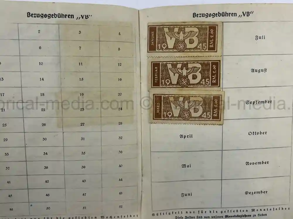 VÖLKISCHER BEOBACHTER ID GROUPING - RARE!
