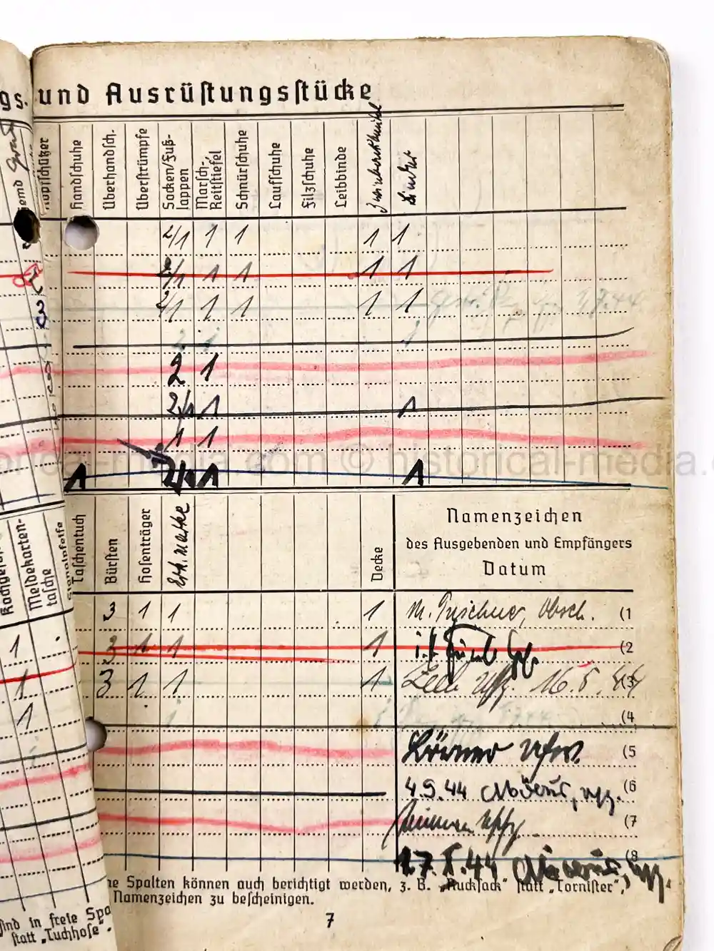 SOLDBUCH & AWARD DOCUMENT GROUPING - PANZER ABTEILUNG 201, PANZER REGIMENT 33 & 39