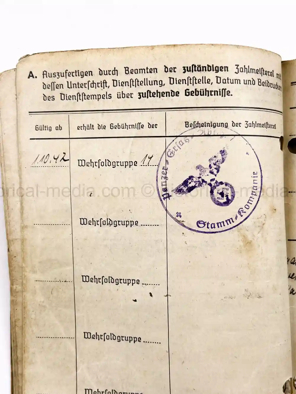 SOLDBUCH & AWARD DOCUMENT GROUPING - PANZER ABTEILUNG 201, PANZER REGIMENT 33 & 39