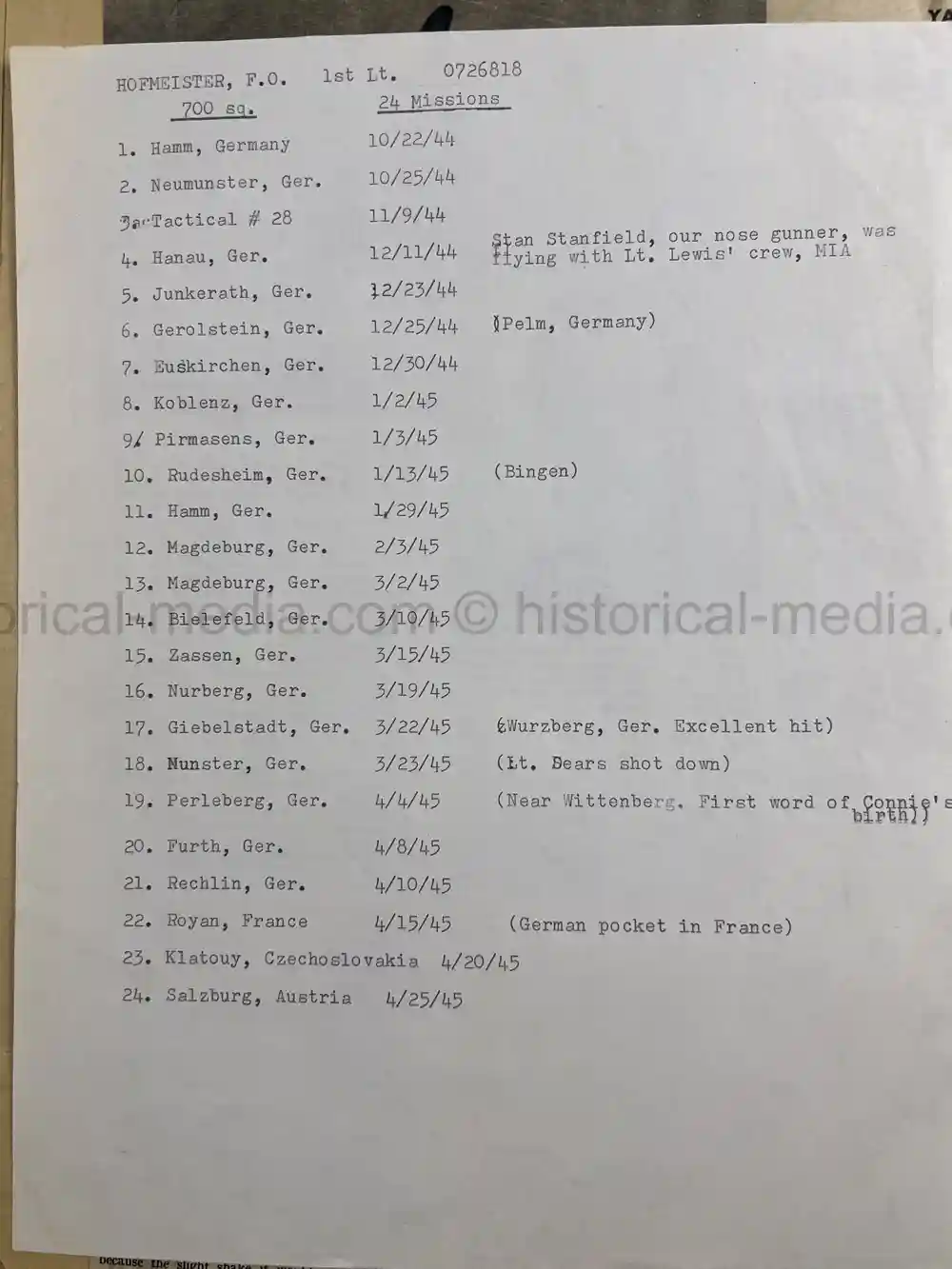 MASSIVE 8th AIR FORCE PILOT DIARY, PHOTO, SCRAPBOOK, DOCUMENT GROUPING - 445th BOMB GROUP