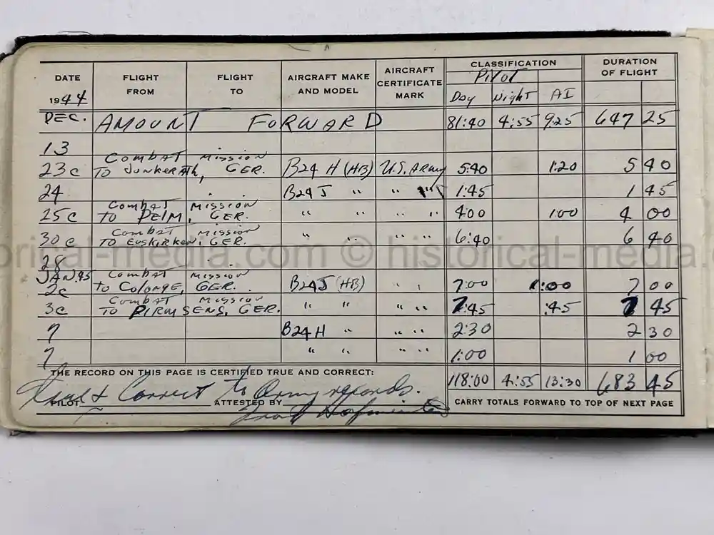 MASSIVE 8th AIR FORCE PILOT DIARY, PHOTO, SCRAPBOOK, DOCUMENT GROUPING - 445th BOMB GROUP