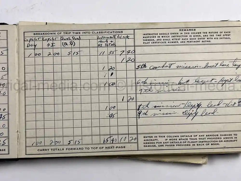 MASSIVE 8th AIR FORCE PILOT DIARY, PHOTO, SCRAPBOOK, DOCUMENT GROUPING - 445th BOMB GROUP