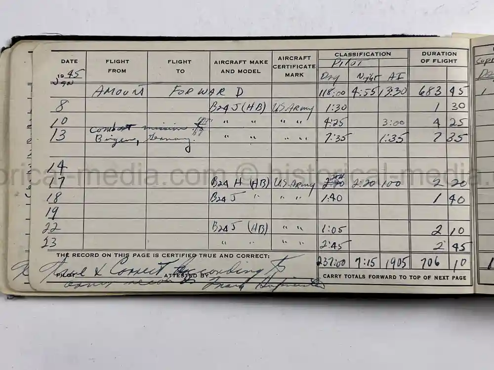 MASSIVE 8th AIR FORCE PILOT DIARY, PHOTO, SCRAPBOOK, DOCUMENT GROUPING - 445th BOMB GROUP