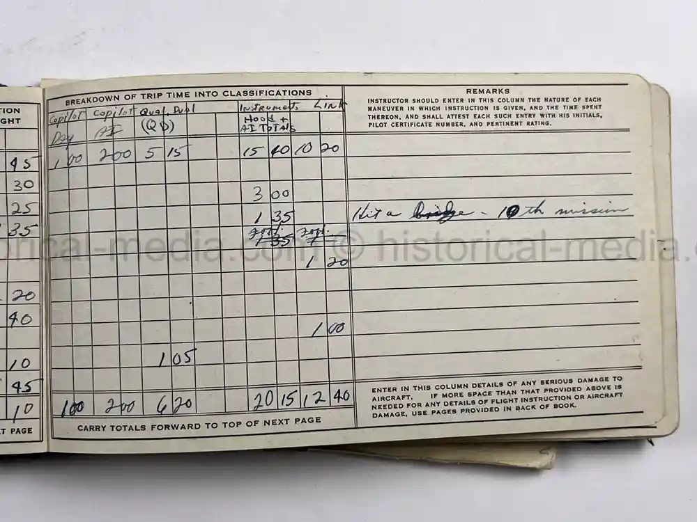 MASSIVE 8th AIR FORCE PILOT DIARY, PHOTO, SCRAPBOOK, DOCUMENT GROUPING - 445th BOMB GROUP