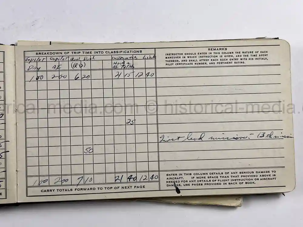 MASSIVE 8th AIR FORCE PILOT DIARY, PHOTO, SCRAPBOOK, DOCUMENT GROUPING - 445th BOMB GROUP