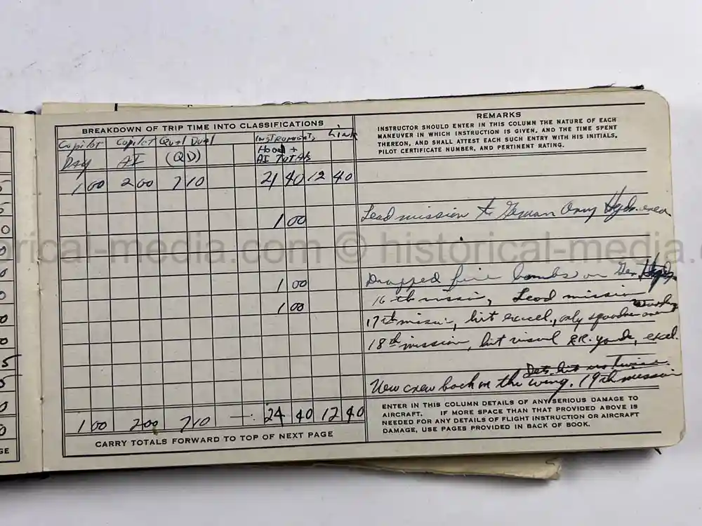 MASSIVE 8th AIR FORCE PILOT DIARY, PHOTO, SCRAPBOOK, DOCUMENT GROUPING - 445th BOMB GROUP