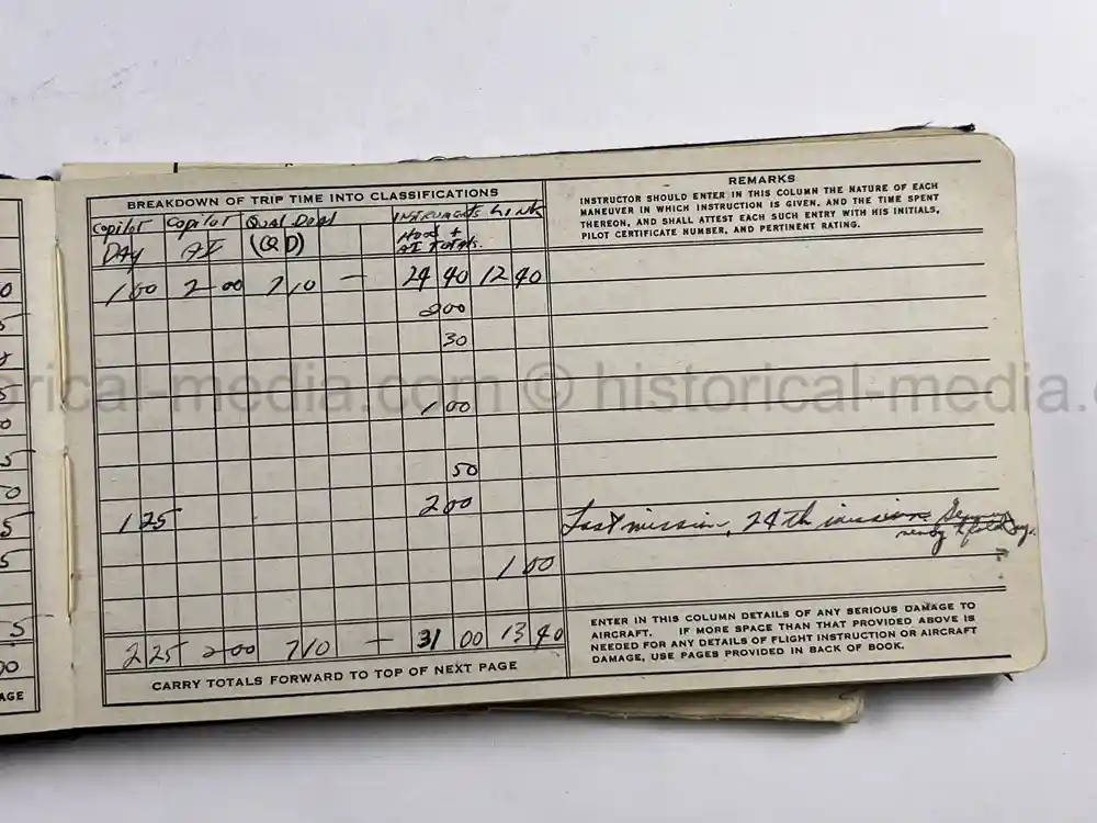 MASSIVE 8th AIR FORCE PILOT DIARY, PHOTO, SCRAPBOOK, DOCUMENT GROUPING - 445th BOMB GROUP