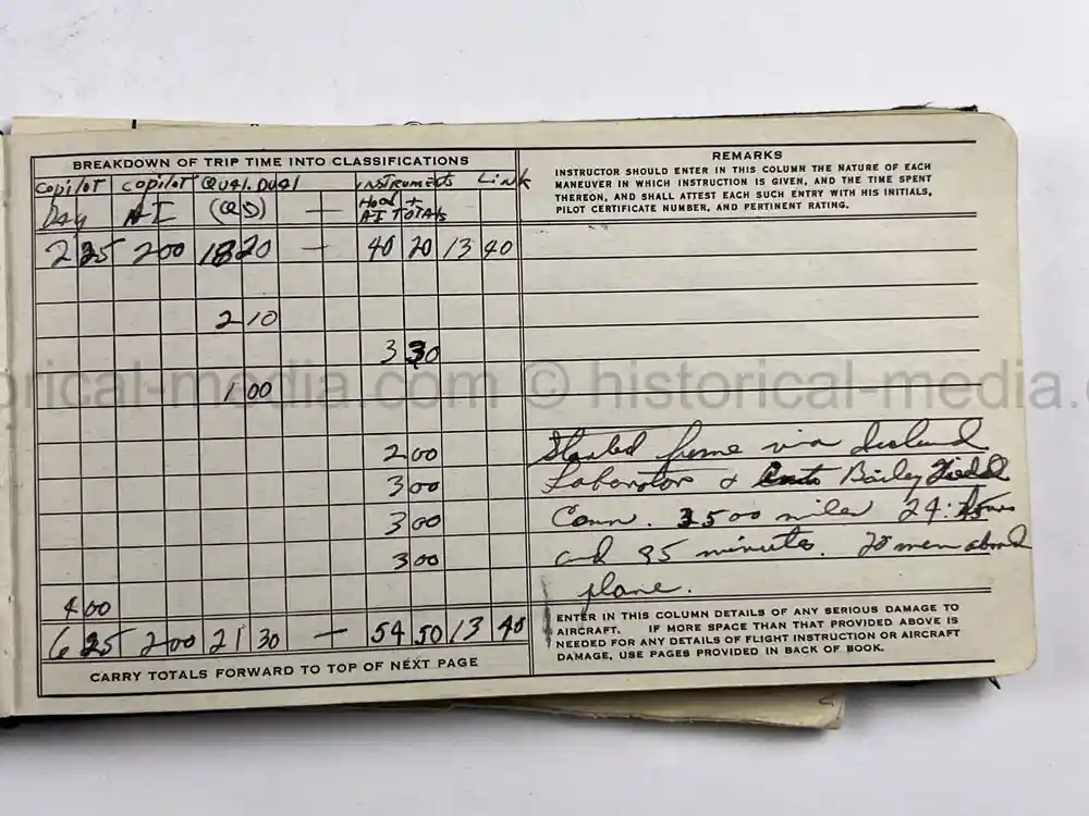 MASSIVE 8th AIR FORCE PILOT DIARY, PHOTO, SCRAPBOOK, DOCUMENT GROUPING - 445th BOMB GROUP