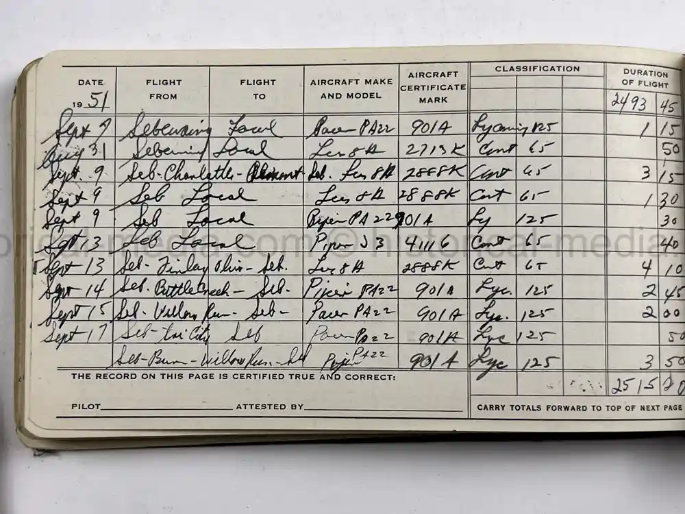 MASSIVE 8th AIR FORCE PILOT DIARY, PHOTO, SCRAPBOOK, DOCUMENT GROUPING - 445th BOMB GROUP