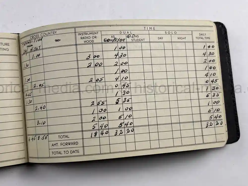 MASSIVE 8th AIR FORCE PILOT DIARY, PHOTO, SCRAPBOOK, DOCUMENT GROUPING - 445th BOMB GROUP