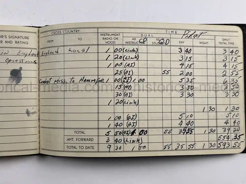 MASSIVE 8th AIR FORCE PILOT DIARY, PHOTO, SCRAPBOOK, DOCUMENT GROUPING - 445th BOMB GROUP