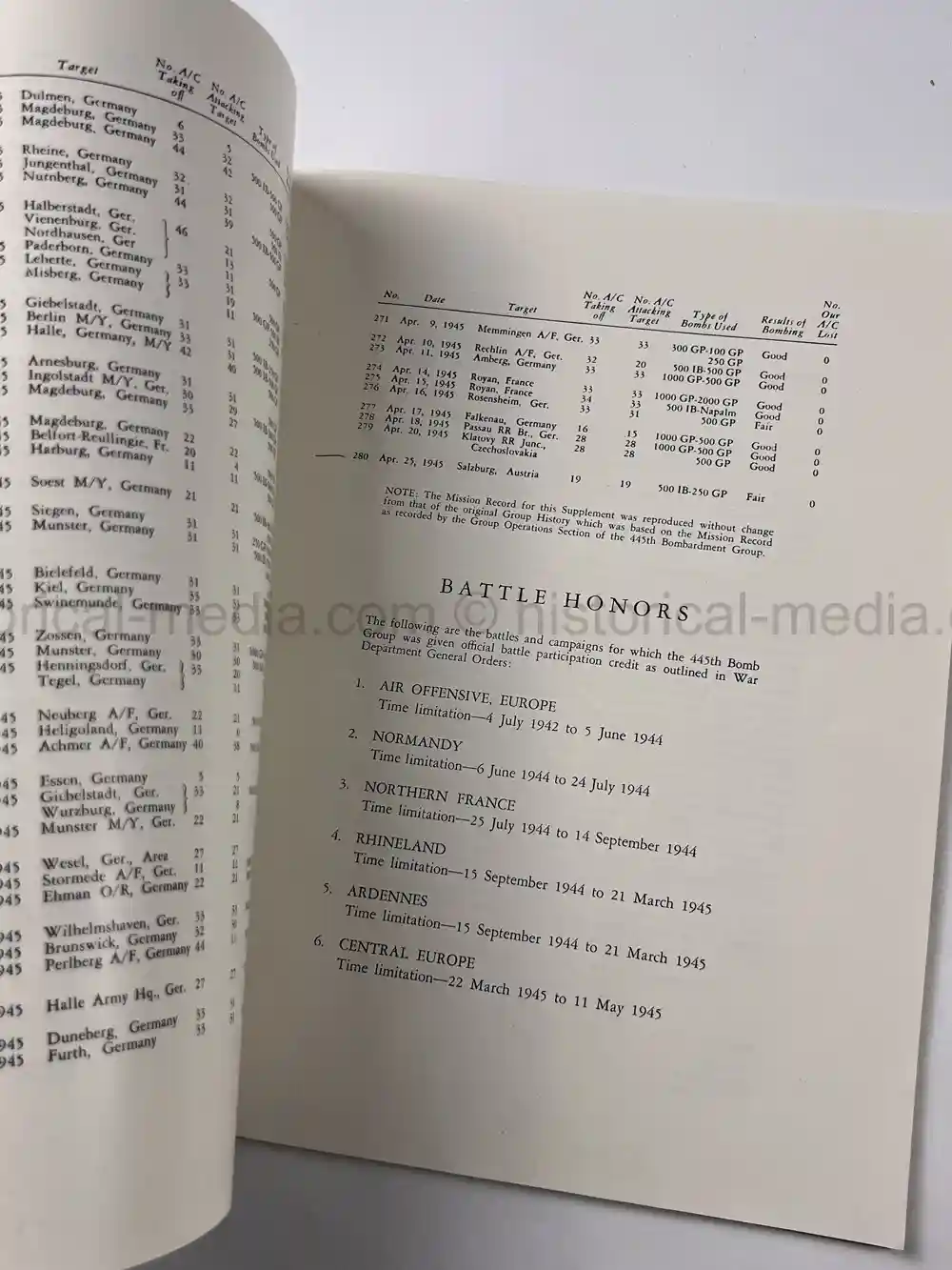 MASSIVE 8th AIR FORCE PILOT DIARY, PHOTO, SCRAPBOOK, DOCUMENT GROUPING - 445th BOMB GROUP