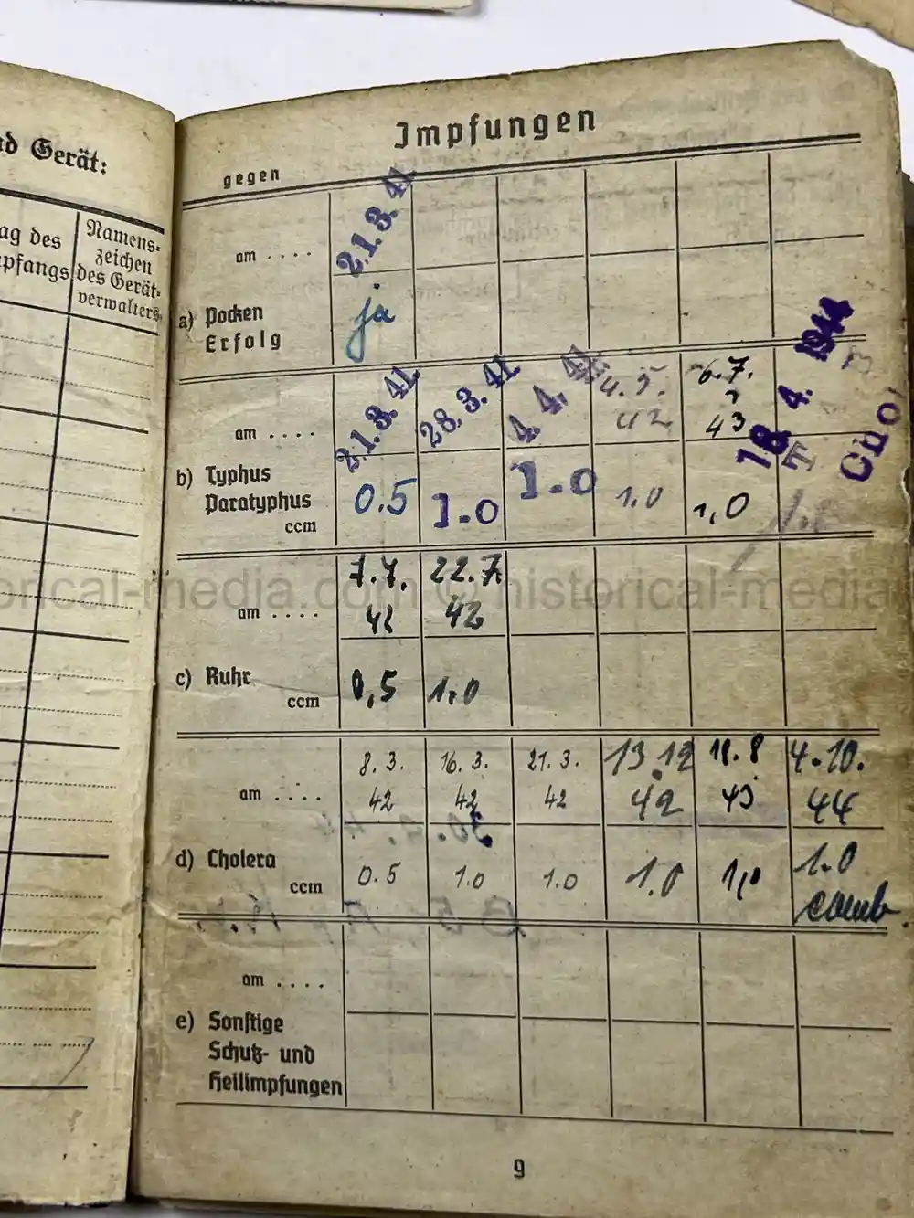 SOLDBUCH & AWARD DOCUMENT GROUPING - PANZER PIONIER - 12. PANZER DIVISION
