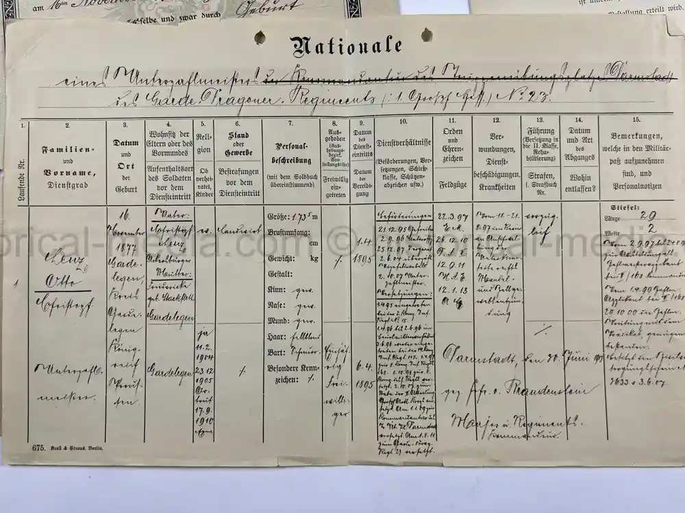 GERMAN WWI & WWII PHOTO & DOCUMENT GROUPING – EK1 WINNER - OBERSTLEUTNANT