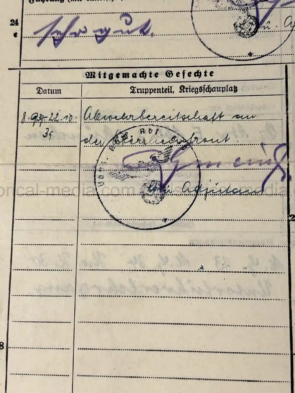 PANZER WEHRSTAMMBUCH & DOCUMENT GROUPING - PANZER REGIMENT 3