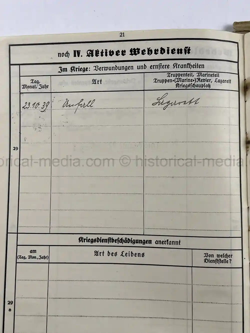 PANZER WEHRSTAMMBUCH & DOCUMENT GROUPING - PANZER REGIMENT 3