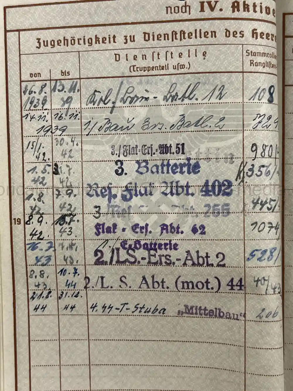 WAFFEN-SS WEHRPASS - CONCENTRATION CAMP GUARD - V-WEAPONS MITTELWERKE 